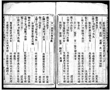 [PDF](浙江董氏家谱)董氏宗谱_11卷_七