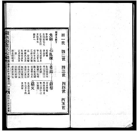 [PDF](浙江董氏家谱)董氏宗谱_不分卷_十三