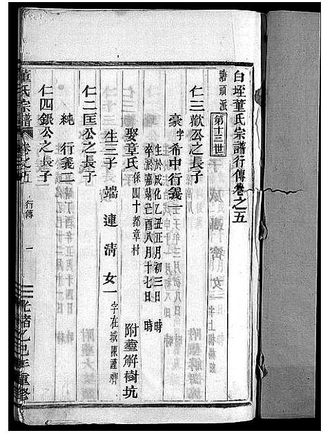 [PDF](浙江董氏家谱)董氏宗谱_卷数不明_六