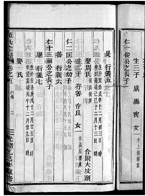 [PDF](浙江董氏家谱)董氏宗谱_卷数不明_六