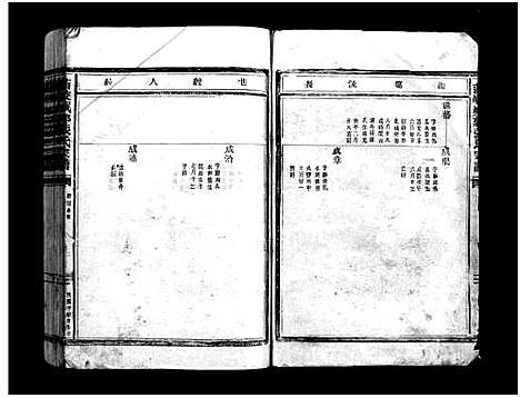 [PDF](浙江蒲岐城郭张氏家谱)蒲岐城郭张氏宗谱_2卷_二