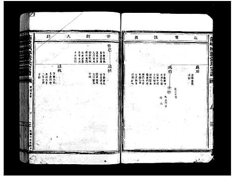 [PDF](浙江蒲岐城郭张氏家谱)蒲岐城郭张氏宗谱_2卷_二