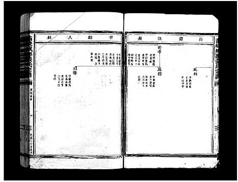 [PDF](浙江蒲岐城郭张氏家谱)蒲岐城郭张氏宗谱_2卷_二