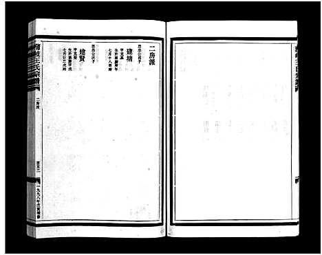 [PDF](浙江蒲岐王氏家谱)蒲岐王氏宗谱_5卷_二