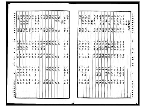 [PDF](浙江蒲阳龙溪张氏八甲家谱)蒲阳龙溪张氏八甲宗谱_25卷_二