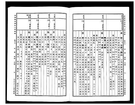 [PDF](浙江蒲阳龙溪张氏八甲家谱)蒲阳龙溪张氏八甲宗谱_25卷_十二