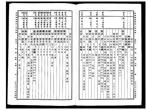 [PDF](浙江蒲阳龙溪张氏八甲家谱)蒲阳龙溪张氏八甲宗谱_25卷_十二