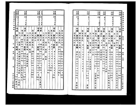 [PDF](浙江蒲阳龙溪张氏八甲家谱)蒲阳龙溪张氏八甲宗谱_25卷_十六