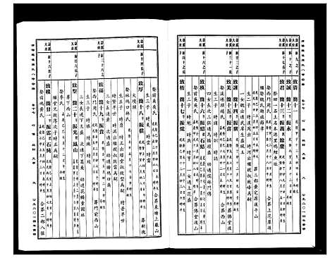 [PDF](浙江蒲阳龙溪张氏八甲家谱)蒲阳龙溪张氏八甲宗谱_25卷_十七