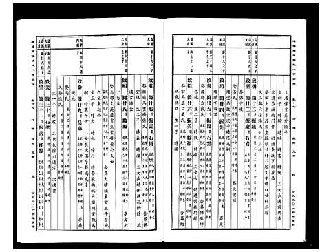 [PDF](浙江蒲阳龙溪张氏八甲家谱)蒲阳龙溪张氏八甲宗谱_25卷_十七