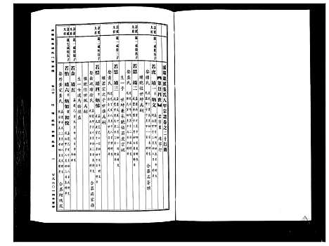 [PDF](浙江蒲阳龙溪张氏八甲家谱)蒲阳龙溪张氏八甲宗谱_25卷_二十