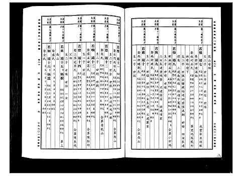 [PDF](浙江蒲阳龙溪张氏八甲家谱)蒲阳龙溪张氏八甲宗谱_25卷_二十