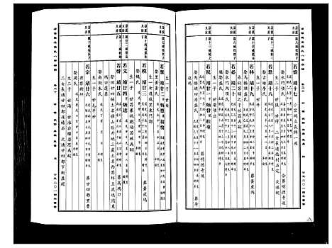 [PDF](浙江蒲阳龙溪张氏八甲家谱)蒲阳龙溪张氏八甲宗谱_25卷_二十