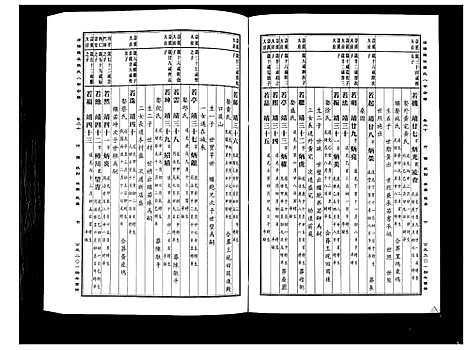 [PDF](浙江蒲阳龙溪张氏八甲家谱)蒲阳龙溪张氏八甲宗谱_25卷_二十