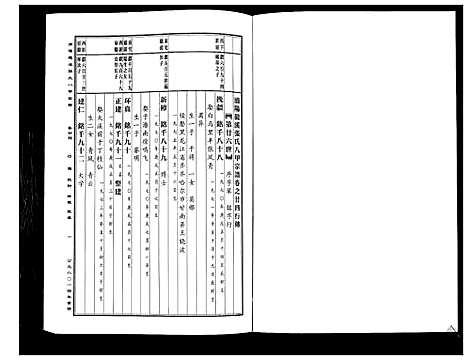 [PDF](浙江蒲阳龙溪张氏八甲家谱)蒲阳龙溪张氏八甲宗谱_25卷_二十四