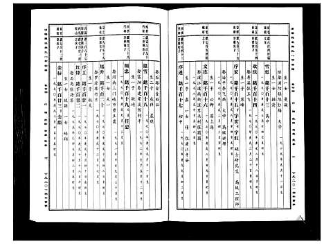 [PDF](浙江蒲阳龙溪张氏八甲家谱)蒲阳龙溪张氏八甲宗谱_25卷_二十四