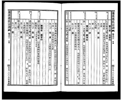 [PDF](浙江莲溪虞氏家谱)莲溪虞氏宗谱_6卷_三