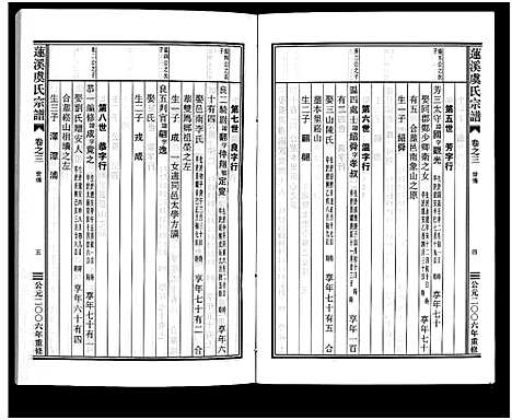 [PDF](浙江莲溪虞氏家谱)莲溪虞氏宗谱_6卷_三