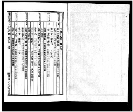 [PDF](浙江莲溪虞氏家谱)莲溪虞氏宗谱_6卷_四