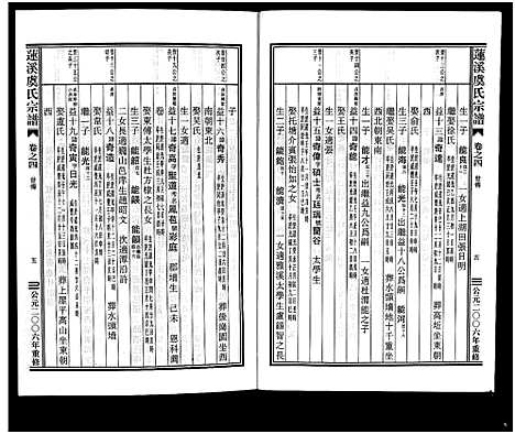 [PDF](浙江莲溪虞氏家谱)莲溪虞氏宗谱_6卷_四