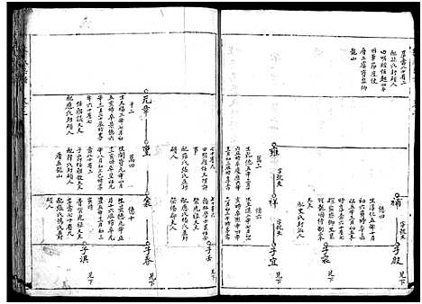 [PDF](浙江蔡氏家谱)蔡氏宗谱_2卷_二