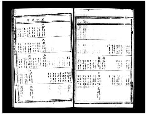 [PDF](浙江蒋氏家谱)蒋氏宗谱_64卷_二十二