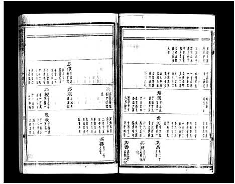 [PDF](浙江蒋氏家谱)蒋氏宗谱_64卷_二十二