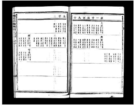 [PDF](浙江蒋氏家谱)蒋氏宗谱_64卷_二十七