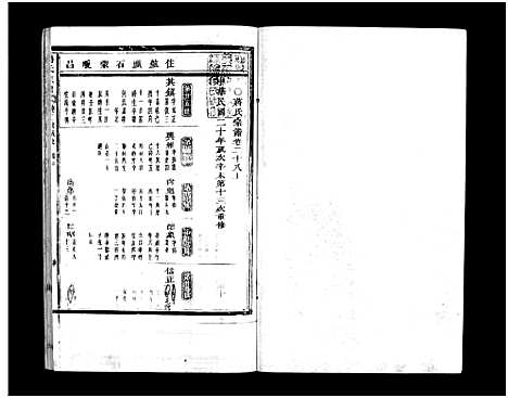 [PDF](浙江蒋氏家谱)蒋氏宗谱_64卷_二十八