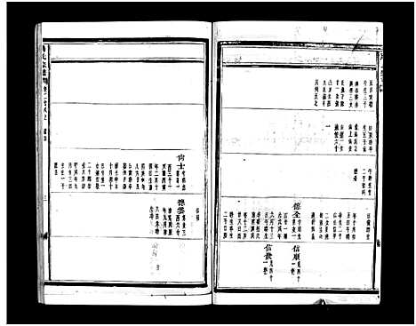 [PDF](浙江蒋氏家谱)蒋氏宗谱_64卷_二十八