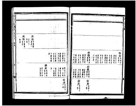 [PDF](浙江蒋氏家谱)蒋氏宗谱_64卷_二十八