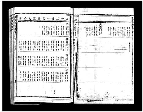 [PDF](浙江蒋氏家谱)蒋氏宗谱_64卷_三十二