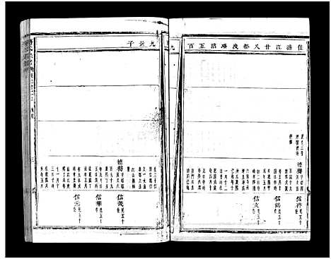 [PDF](浙江蒋氏家谱)蒋氏宗谱_64卷_三十二