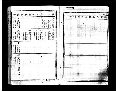 [PDF](浙江蒋氏家谱)蒋氏宗谱_64卷_三十三