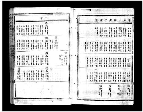 [PDF](浙江蒋氏家谱)蒋氏宗谱_64卷_三十三