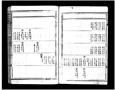 [PDF](浙江蒋氏家谱)蒋氏宗谱_64卷_三十三