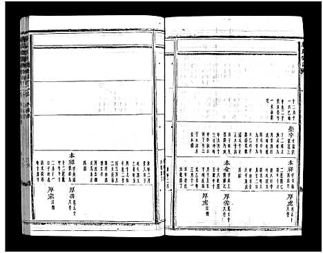 [PDF](浙江蒋氏家谱)蒋氏宗谱_64卷_四十二