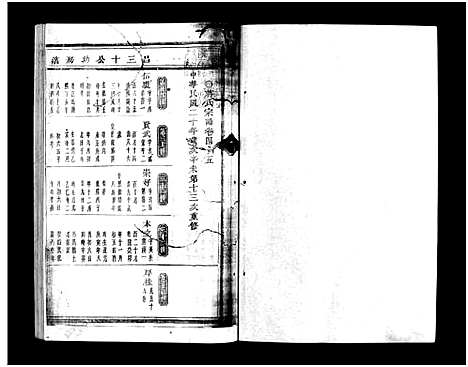 [PDF](浙江蒋氏家谱)蒋氏宗谱_64卷_四十五