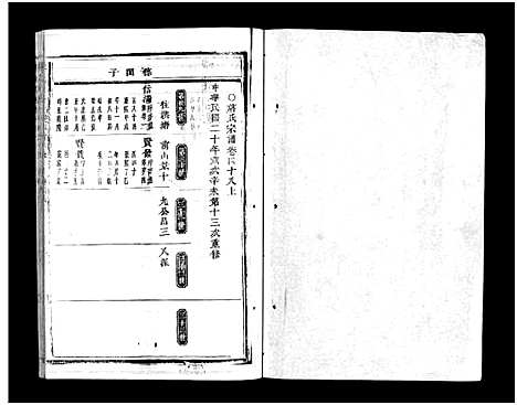 [PDF](浙江蒋氏家谱)蒋氏宗谱_64卷_四十八