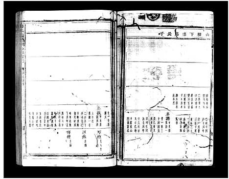 [PDF](浙江蒋氏家谱)蒋氏宗谱_64卷_五十三