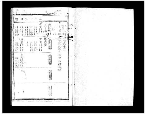 [PDF](浙江蒋氏家谱)蒋氏宗谱_64卷_六十二