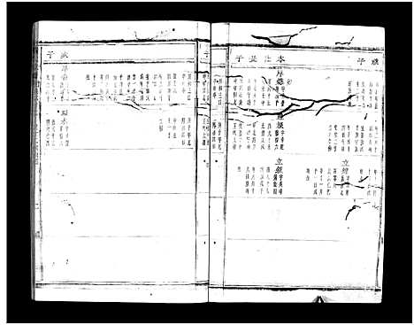 [PDF](浙江蒋氏家谱)蒋氏宗谱_64卷_六十二