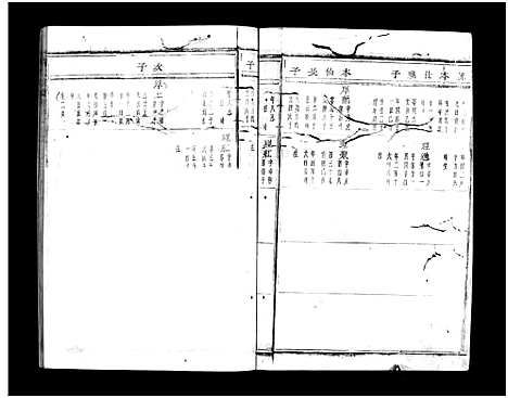 [PDF](浙江蒋氏家谱)蒋氏宗谱_64卷_六十二