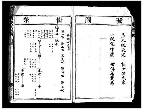 [PDF](浙江蒋氏家谱)蒋氏宗谱_不分卷_