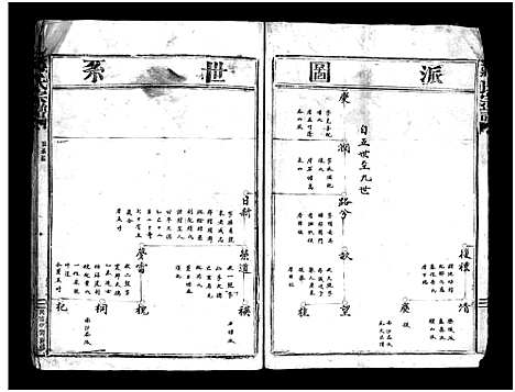 [PDF](浙江蒋氏家谱)蒋氏宗谱_不分卷_