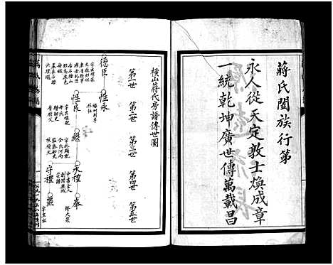 [PDF](浙江蒋氏房谱)蒋氏房谱_不分卷_