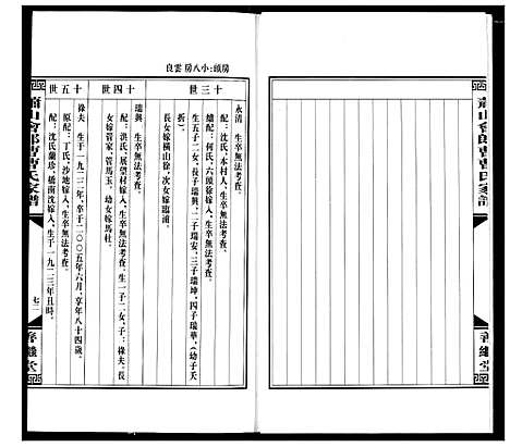 [PDF](浙江萧山会郎曹曹氏家谱)萧山会郎曹曹氏家谱_二