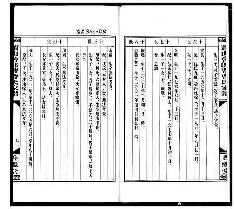 [PDF](浙江萧山会郎曹曹氏家谱)萧山会郎曹曹氏家谱_二