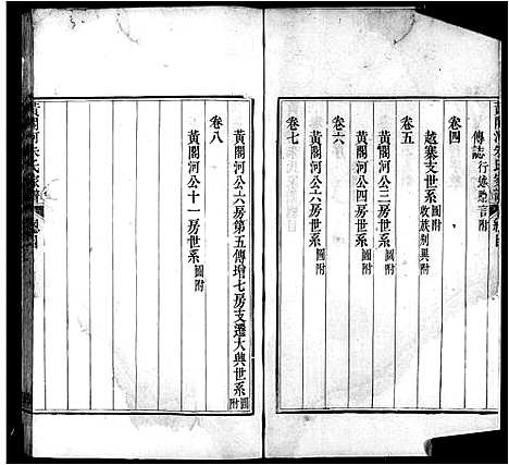 [PDF](浙江萧山黄阁河朱氏家谱)萧山黄阁河朱氏家谱_8卷_