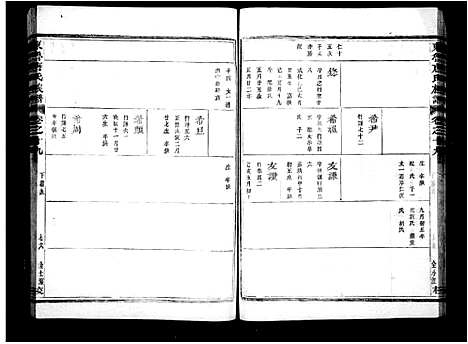 [PDF](浙江兰江东鲁唐氏家谱)兰江东鲁唐氏族谱_20卷_含首1卷_二